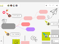 Use interactive tools like mindmaps, sticky notes, and drawings on Collaboard