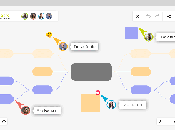 Mind maps are super easy to create with Collaboard