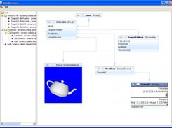 Classic teapot as a collada document