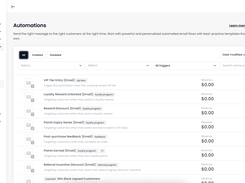 Automated Marketing Workflows