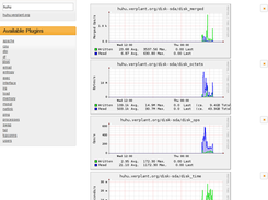 collectd Screenshot 2