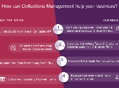 Collections Management Screenshot 1