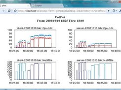 Plotting data for 2 systems side-by-side