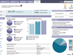 CollegePlannerPro Screenshot 1