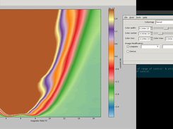 Convoluting with Gaussian.