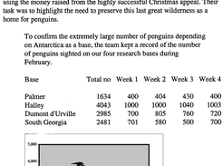 Penguin Preservation Society