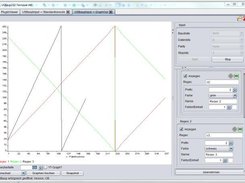 GraphOut Plugin working