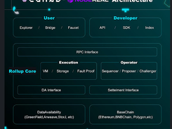 COMBO Network Screenshot 1