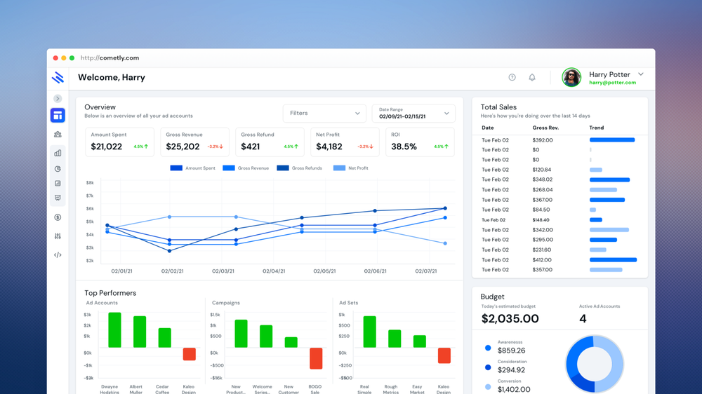 Dashboard