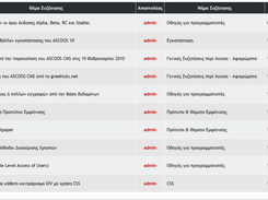 comfor-latest Screenshot 1