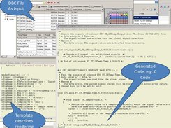 In- and Output