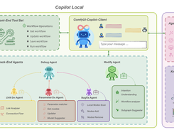 ComfyUI-Copilot Screenshot 1