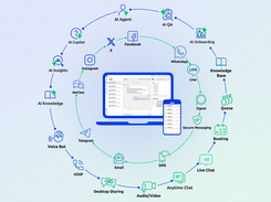 Comm100 Screenshot 1