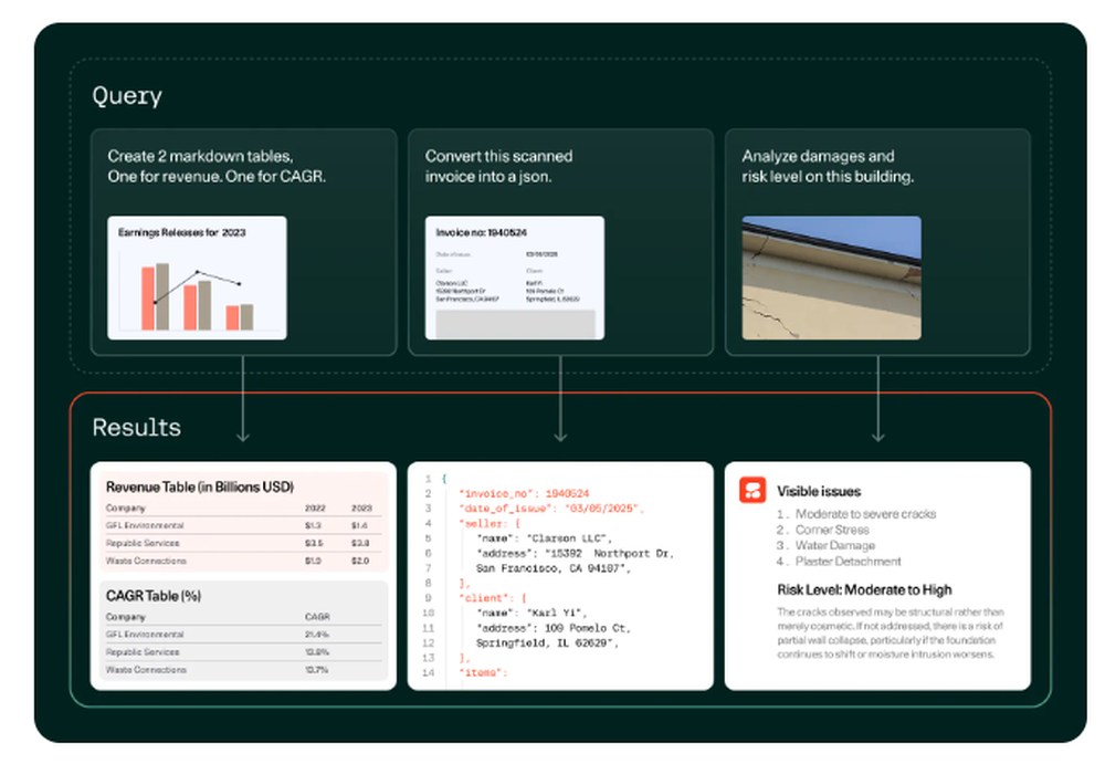 Command A Vision Screenshot 1
