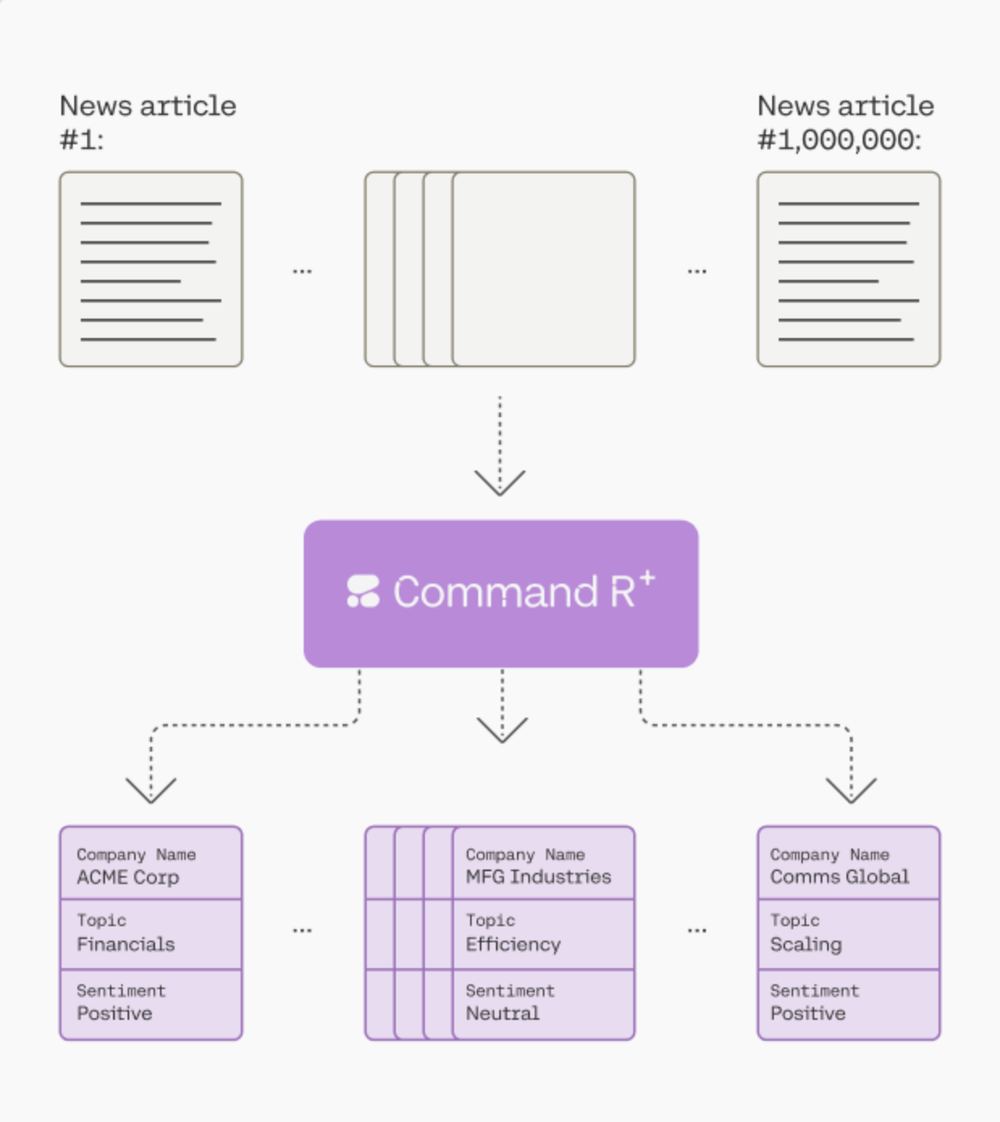 Command R Screenshot 1