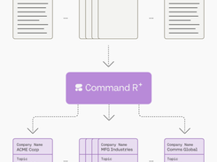 Command R Screenshot 1