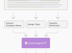 Command R Screenshot 1