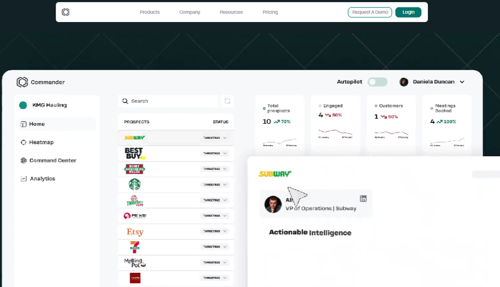 CommanderAI Screenshot 1