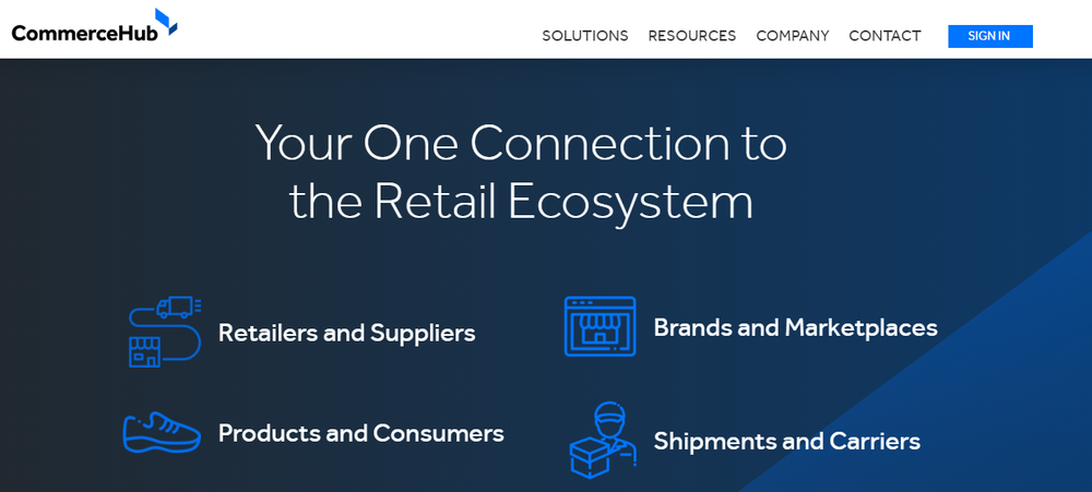 CommerceHub Screenshot 1