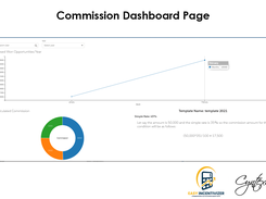 Commission Dashboard