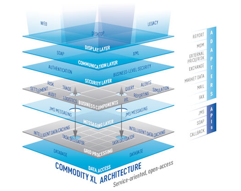 TriplePoint Screenshot 1