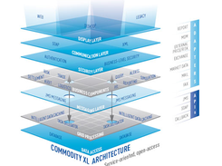 Triple Point CXL Screenshot 1