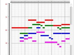 plot of midi file (bach fugue)