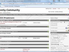 The Workspace Overview (german)