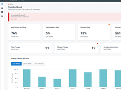 CommunityConnect Screenshot 1