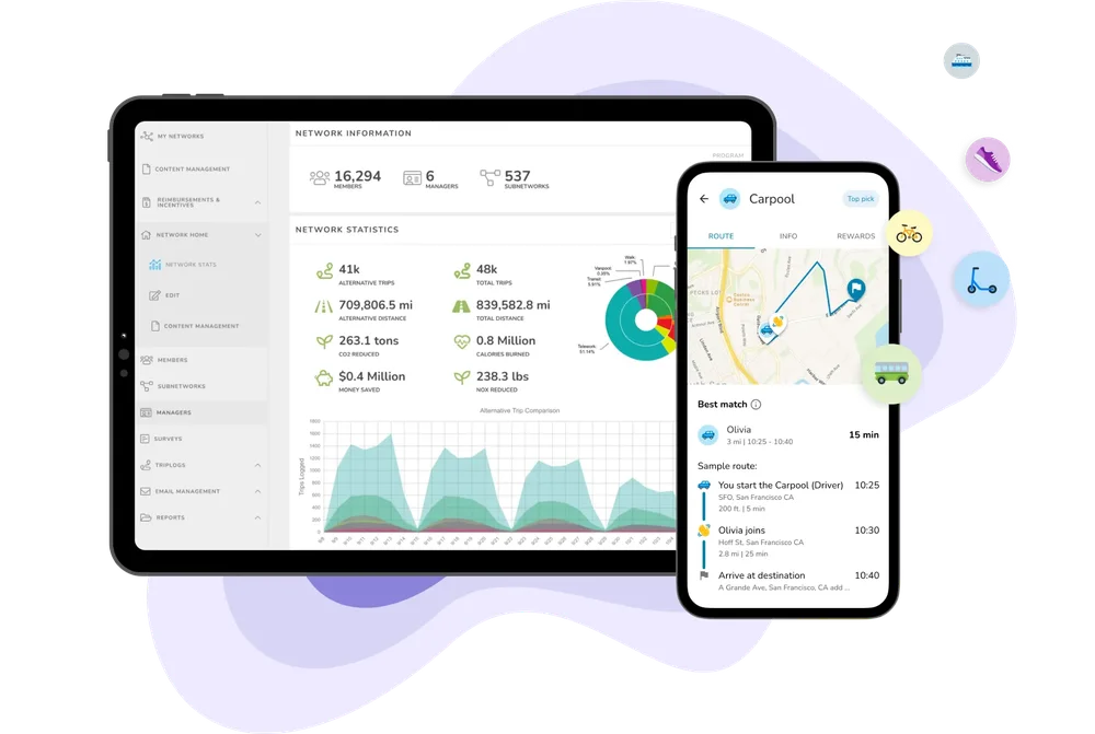 CommuteHub by RideAmigos Screenshot 1