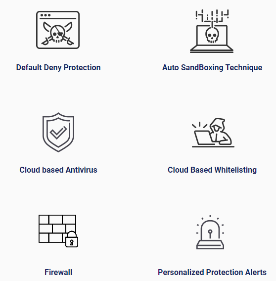 Comodo Antivirus Reviews and Pricing 2022