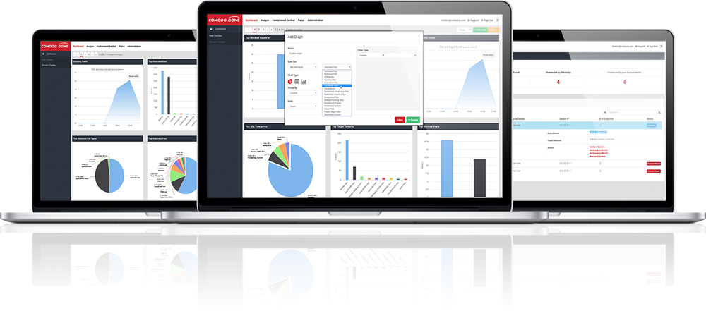 Comodo Dome Shield Screenshot 1