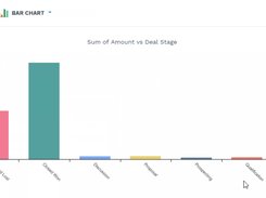 CompanyHub CRM Custom Reports