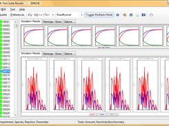 Display Results in Multiple Mode