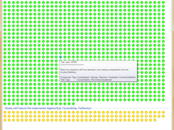 Overview Display of all Results