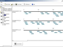 Graphical result from the service SVMHC.