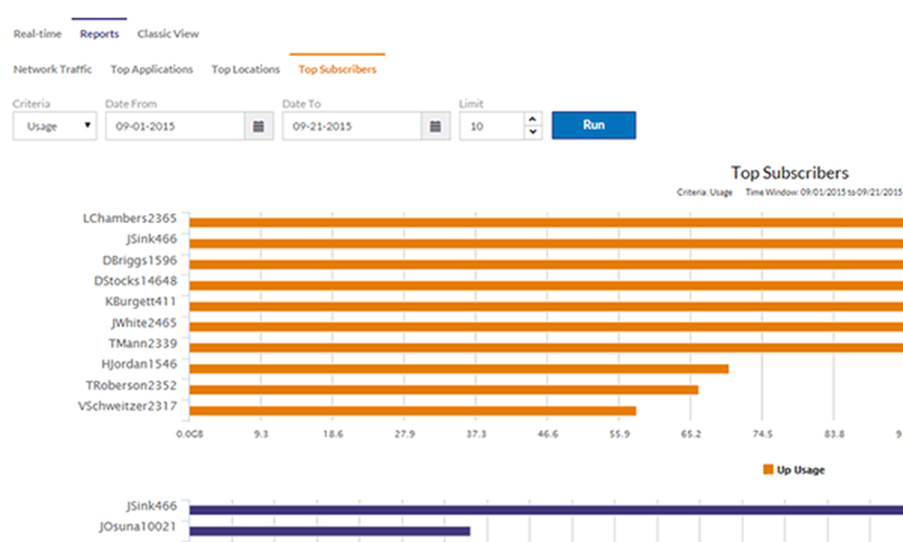 Calix Compass Screenshot 1