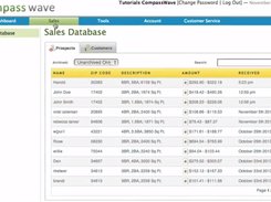 Compass Wave Sales Database