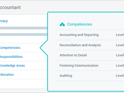 Screenshot of a job description profile on CompetencyCore