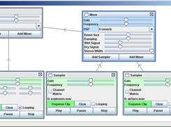 Example program illustrating the machine graph model