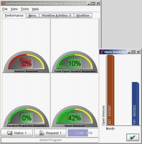 TÉLÉCHARGER ERP COMPIERE GRATUIT