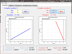 Source numbers