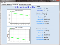 Subtraction