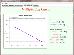 Multiplication