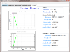 Division