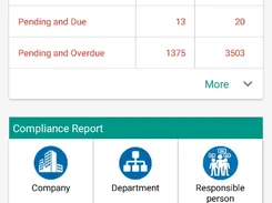 Compliance Mantra Screenshot 1