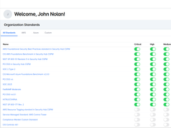 This view shows all compliance standards enabled at the organization level. It allows admins to activate or deactivate critical, high, medium, and low checks across multiple frameworks like AWS, Azure, PCI DSS, SOC, and HIPAA.