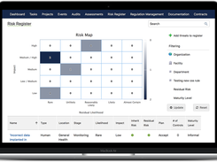 Risk Register