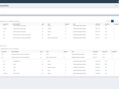 Composable QueryViews