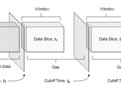 Compose Screenshot 1